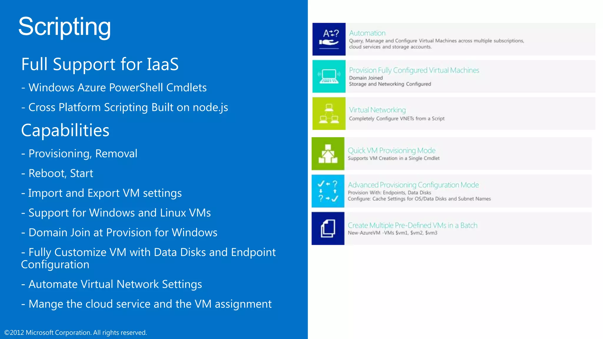 ©2012 Microsoft Corporation. All rights reserved.©2012 Microsoft Corporation. All rights reserved.
http://windowsazure-trainingkit.github.io/labs.htm
http://blogs.msdn.com/b/windowsazure/
http://channel9.msdn.com/Tags/azure
 