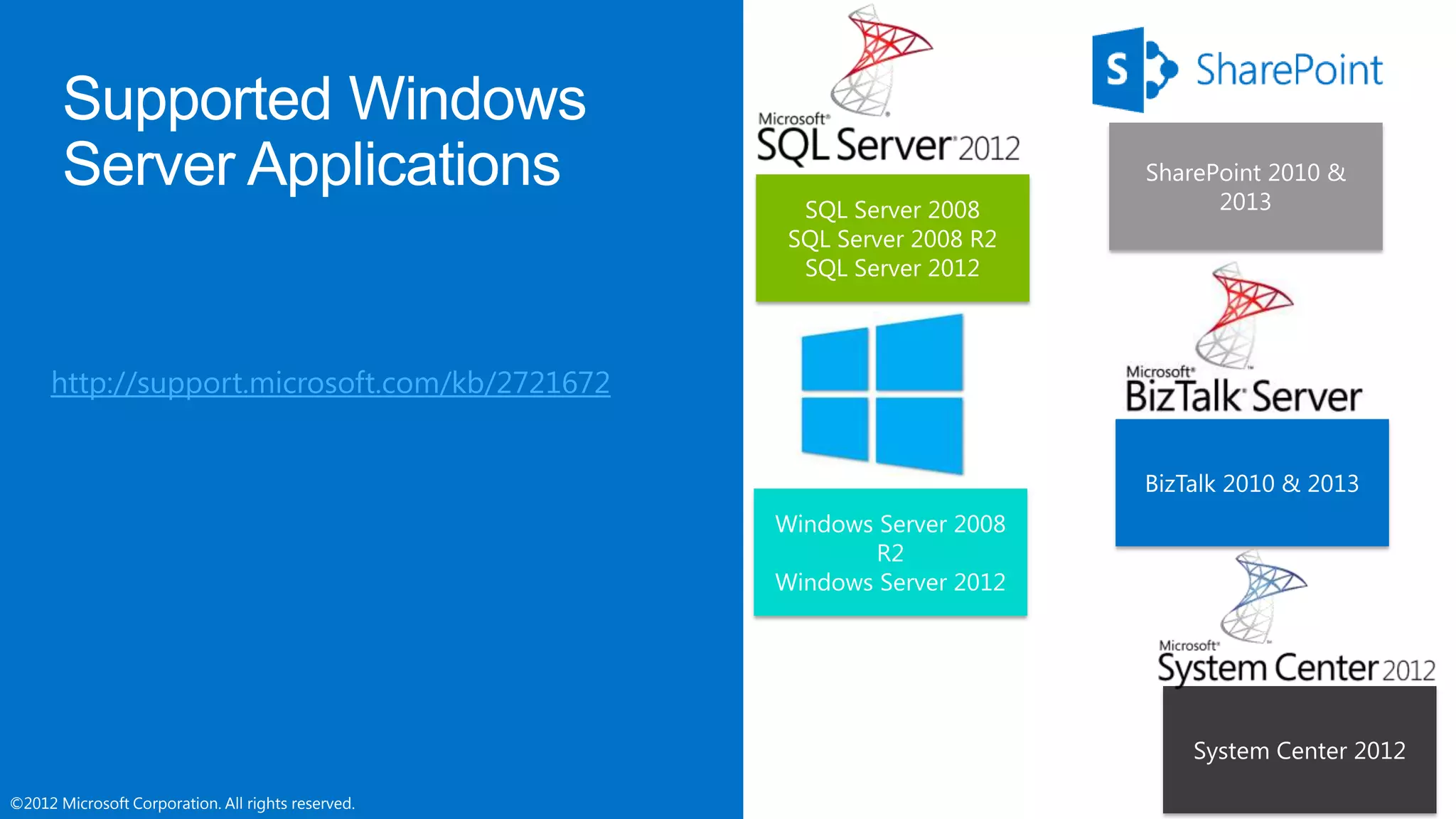 ©2012 Microsoft Corporation. All rights reserved.©2012 Microsoft Corporation. All rights reserved.
http://support.microsoft.com/kb/2721672
 