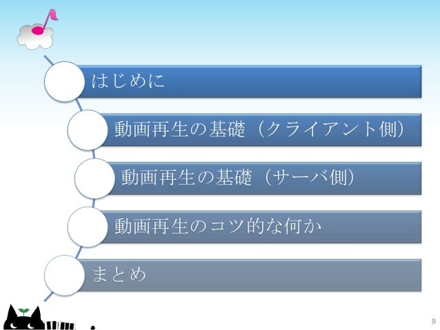 クラウドサービスを使って作る動画サイト