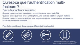 Qu’est-ce que l’authentification multifacteurs ?
Deux des facteurs suivants :
Quelque chose que vous connaissez : un mot de passe ou un code PIN
Quelque chose que vous avez : un téléphone, une carte de crédit ou un jeton matériel
Quelque chose qui vous caractérise : une empreinte digitale, une empreinte rétinienne ou
tout autre élément de biométrie

Plus forte en utilisant deux canaux différents (hors bande).

 