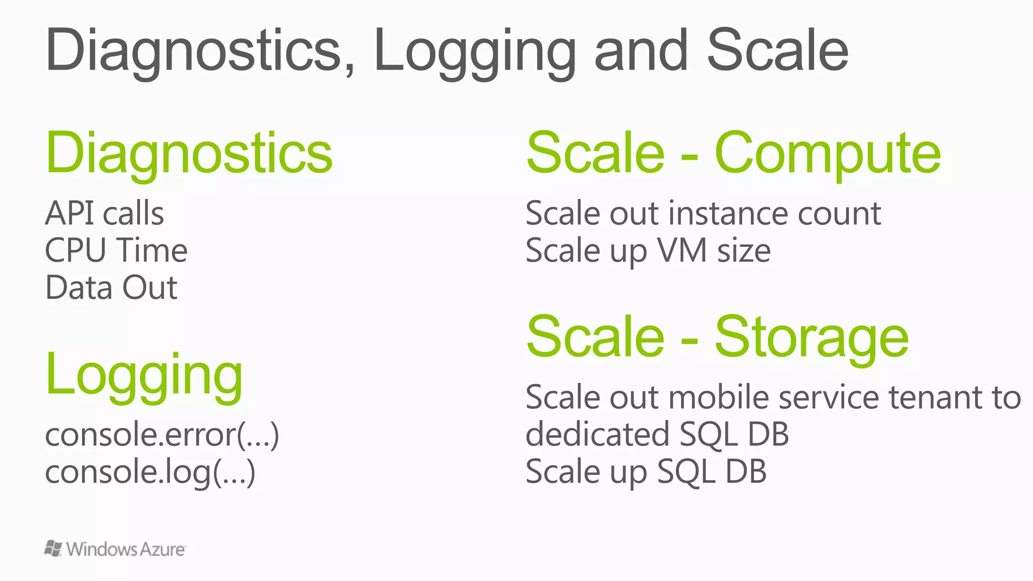 Diagnostics   Scale - Compute


              Scale - Storage
Logging
 
