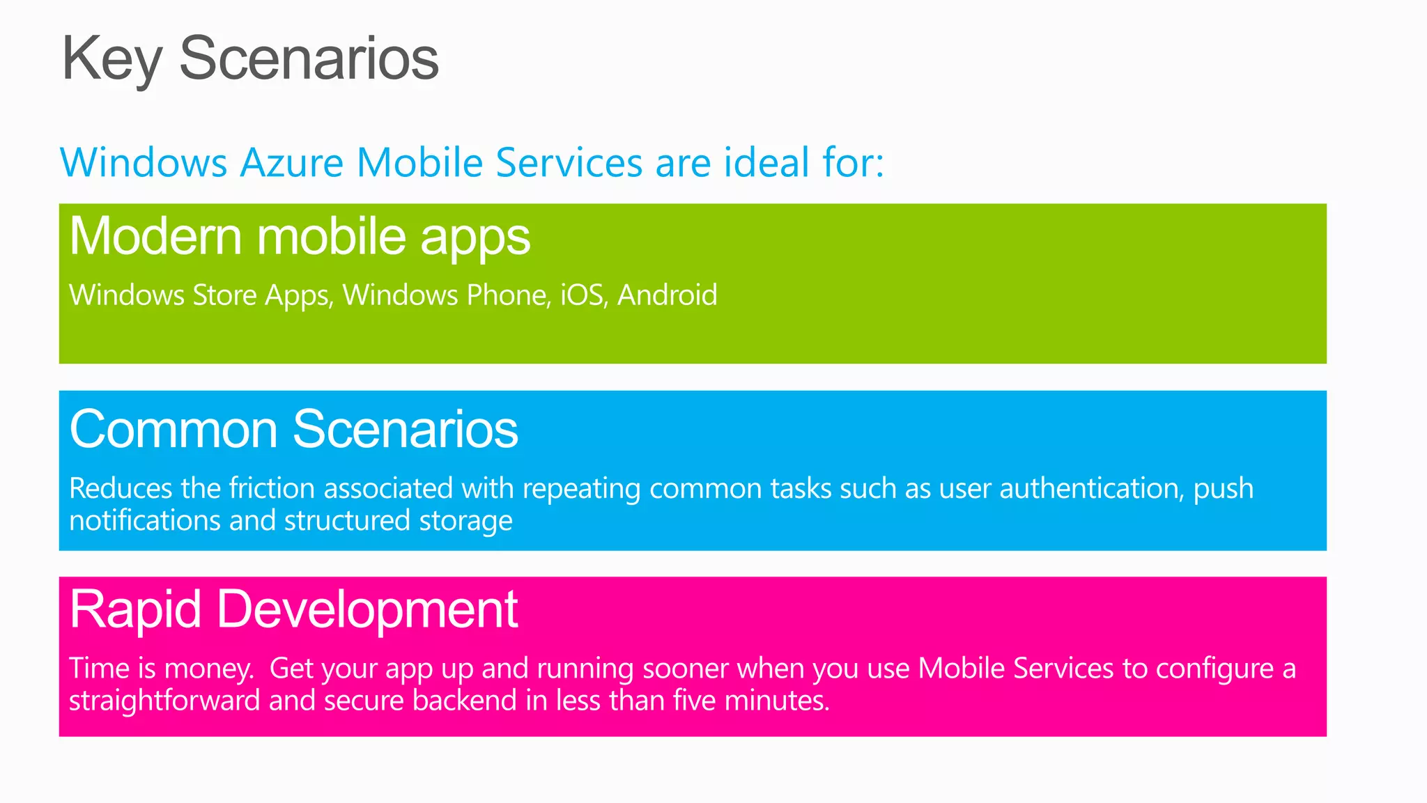 Windows Azure Mobile Services are ideal for:
 
