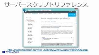 http://msdn.microsoft.com/en-us/library/windowsazure/jj554226.aspx
 