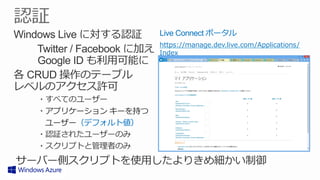 Live Connect ポータル
                   https://manage.dev.live.com/Applications/
                   Index  




  アプリケーション キーを持つ
 　ユーザー（デフォルト値）
 