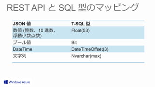 JSON 値          T-SQL 型
数値 (整数、10 進数、   Float(53)
浮動⼩小数点数)
ブール値            Bit
DateTime        DateTimeOffset(3)
⽂文字列列           Nvarchar(max)
 