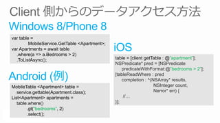 Windows 8/Phone 8
var table =

                                               iOS
         MobileService.GetTable <Apartment>;
var Apartments = await table
  .where(a => a.Bedrooms > 2)
  .ToListAsync();                              table = [client getTable : @”apartment”];
                                               NSPredicate* pred = [NSPredicate
                                                   predicateWithFormat:@”bedrooms > 2”];

Android (例例)                                   [tableReadWhere : pred
                                                   completion : ^(NSArray* results,
MobileTable <Apartment> table =                                    NSInteger count,
   service.gettable(Apartment.class);                              Nerror* err) {
List<Apartment> apartments =                        //…
   table.where()                               }];
        .gt(“bedrooms”, 2)
        .select();
 