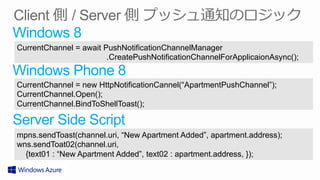 Windows 8
CurrentChannel = await PushNotificationChannelManager
                        .CreatePushNotificationChannelForApplicaionAsync();
Windows Phone 8
CurrentChannel = new HttpNotificationCannel(“ApartmentPushChannel”);
CurrentChannel.Open();
CurrentChannel.BindToShellToast();

Server Side Script
mpns.sendToast(channel.uri, “New Apartment Added”, apartment.address);
wns.sendToat02(channel.uri,
  {text01 : “New Apartment Added”, text02 : apartment.address, });
 