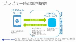10  モバイル  
 サービス                      1  GB  SQL




                                        WA  の無料料評価版
                          データベース




  プレビュー期間中は  SLA  なし。S  インスタンスのみ使⽤用可能。プレビュー期間中は、通常の従
  量量課⾦金金料料⾦金金から  33%  割引で予約済みインスタンスにアップグレード可能。
 