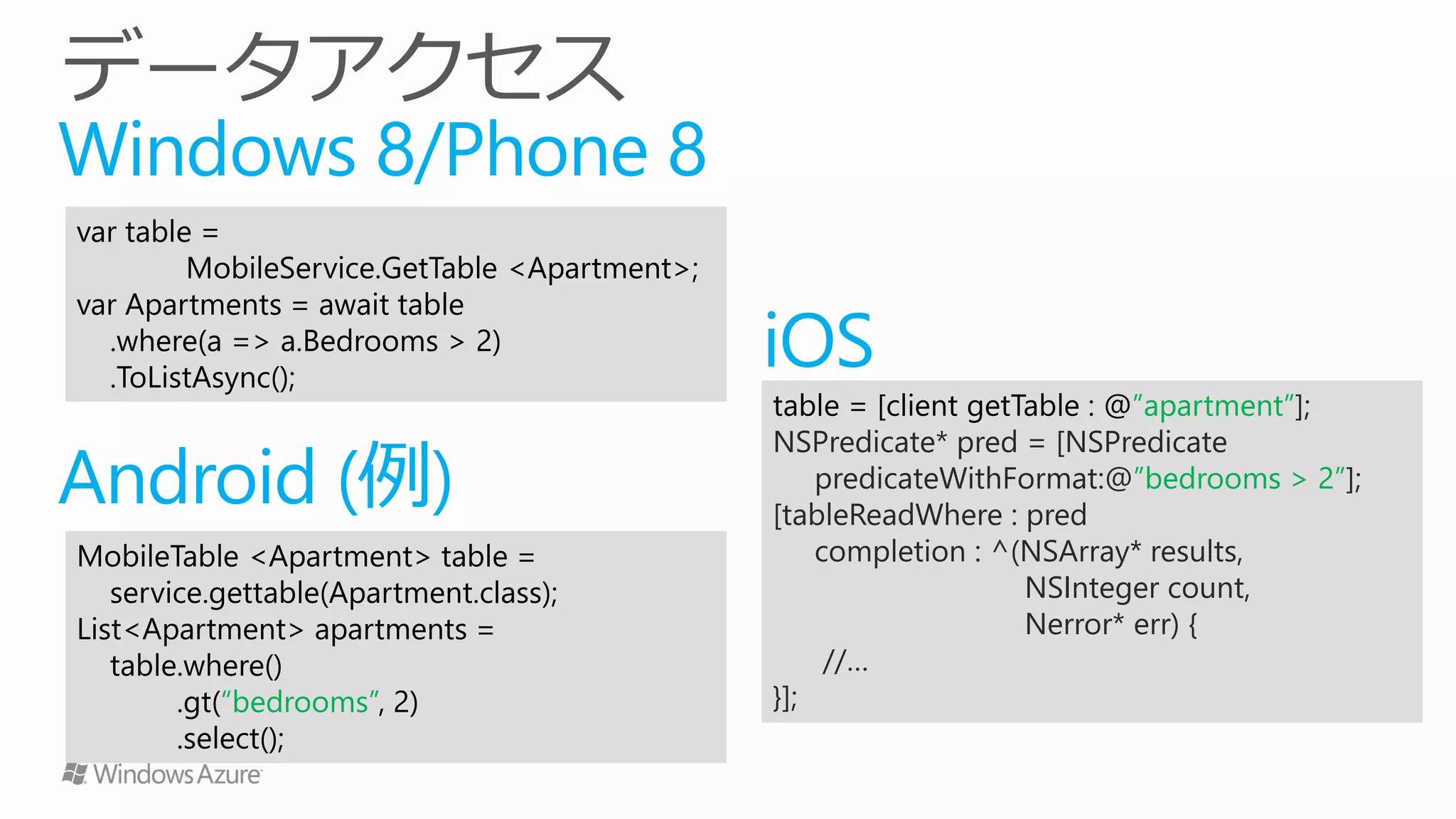Windows 8/Phone 8
var table =
         MobileService.GetTable <Apartment>;
var Apartments = await table
  .where(a => a.Bedrooms > 2)
  .ToListAsync();
                                               iOS
                                               table = [client getTable : @”apartment”];
                                               NSPredicate* pred = [NSPredicate
Android (例)                                        predicateWithFormat:@”bedrooms > 2”];
                                               [tableReadWhere : pred
MobileTable <Apartment> table =                    completion : ^(NSArray* results,
   service.gettable(Apartment.class);                              NSInteger count,
List<Apartment> apartments =                                       Nerror* err) {
   table.where()                                    //…
        .gt(“bedrooms”, 2)                     }];
        .select();
 
