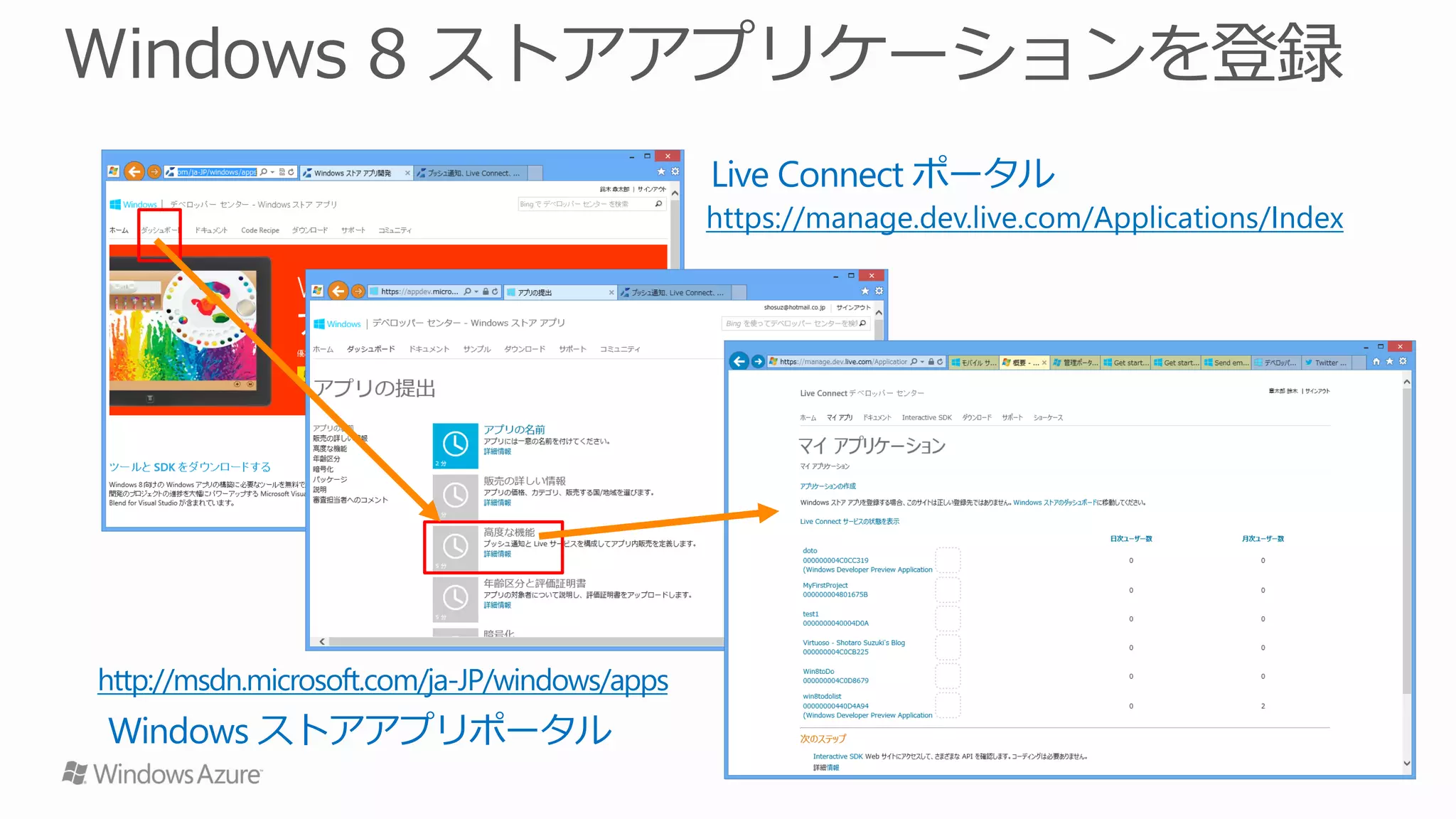 Live Connect ポータル
                                               https://manage.dev.live.com/Applications/Index




http://msdn.microsoft.com/ja-JP/windows/apps
Windows ストアアプリポータル
 