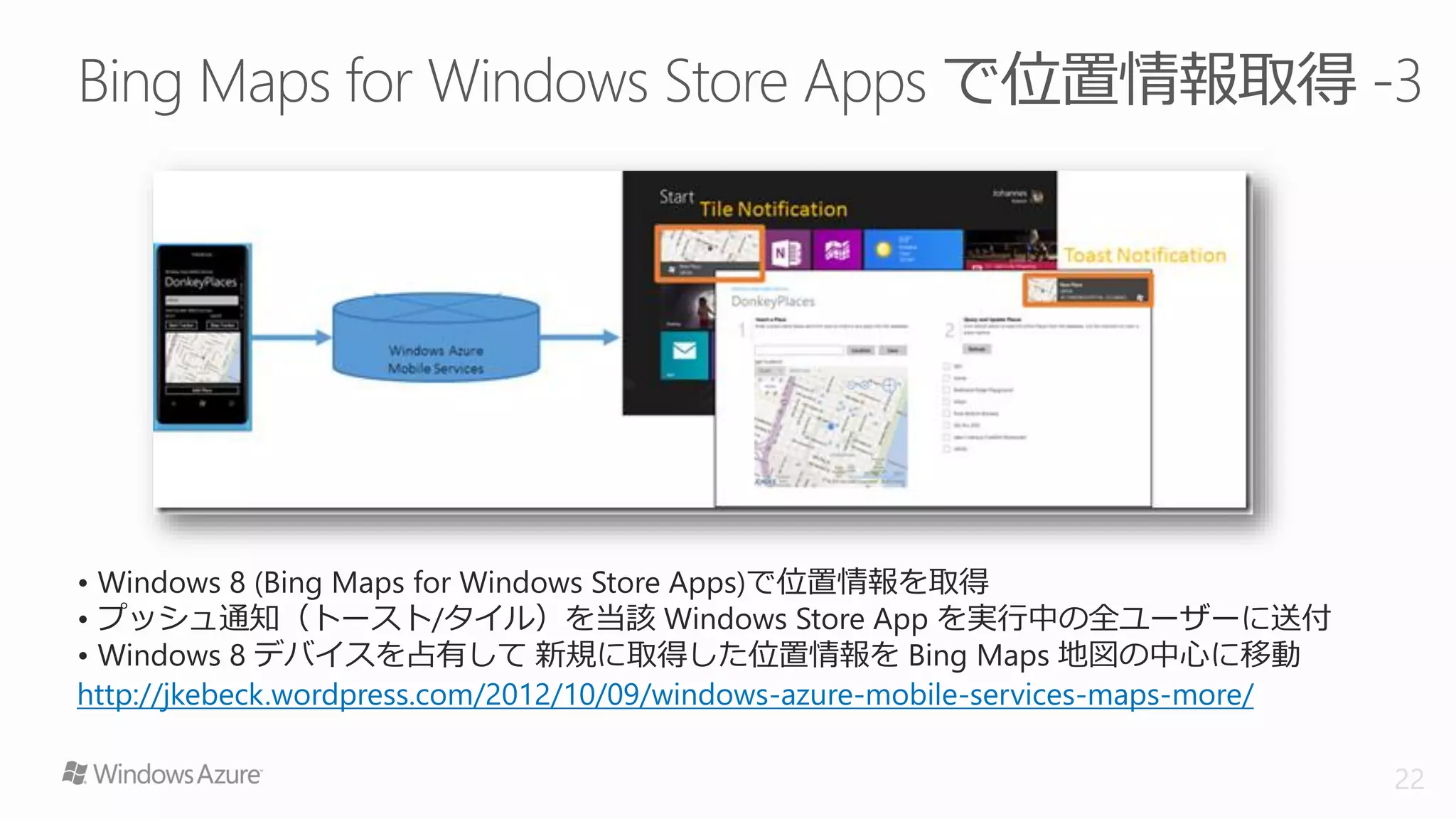 • Windows 8 (Bing Maps for Windows Store Apps)で位置情報を取得
• プッシュ通知（トースト/タイル）を当該 Windows Store App を実行中の全ユーザーに送付
• Windows 8 デバイスを占有して 新規に取得した位置情報を Bing Maps 地図の中心に移動
http://jkebeck.wordpress.com/2012/10/09/windows-azure-mobile-services-maps-more/

                                                                                   22
 