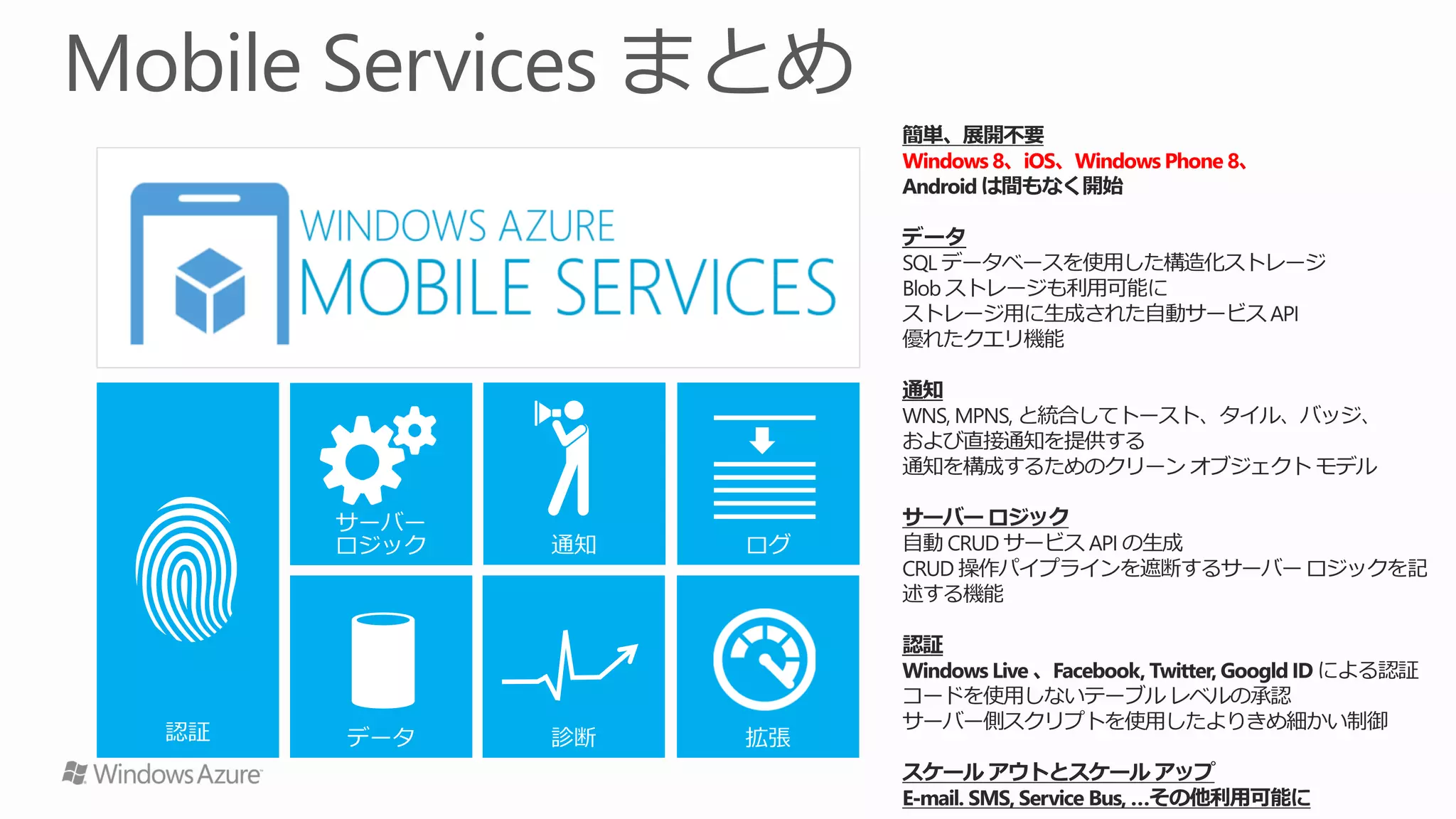 Windows 8、iOS、Windows Phone 8、


データ
 