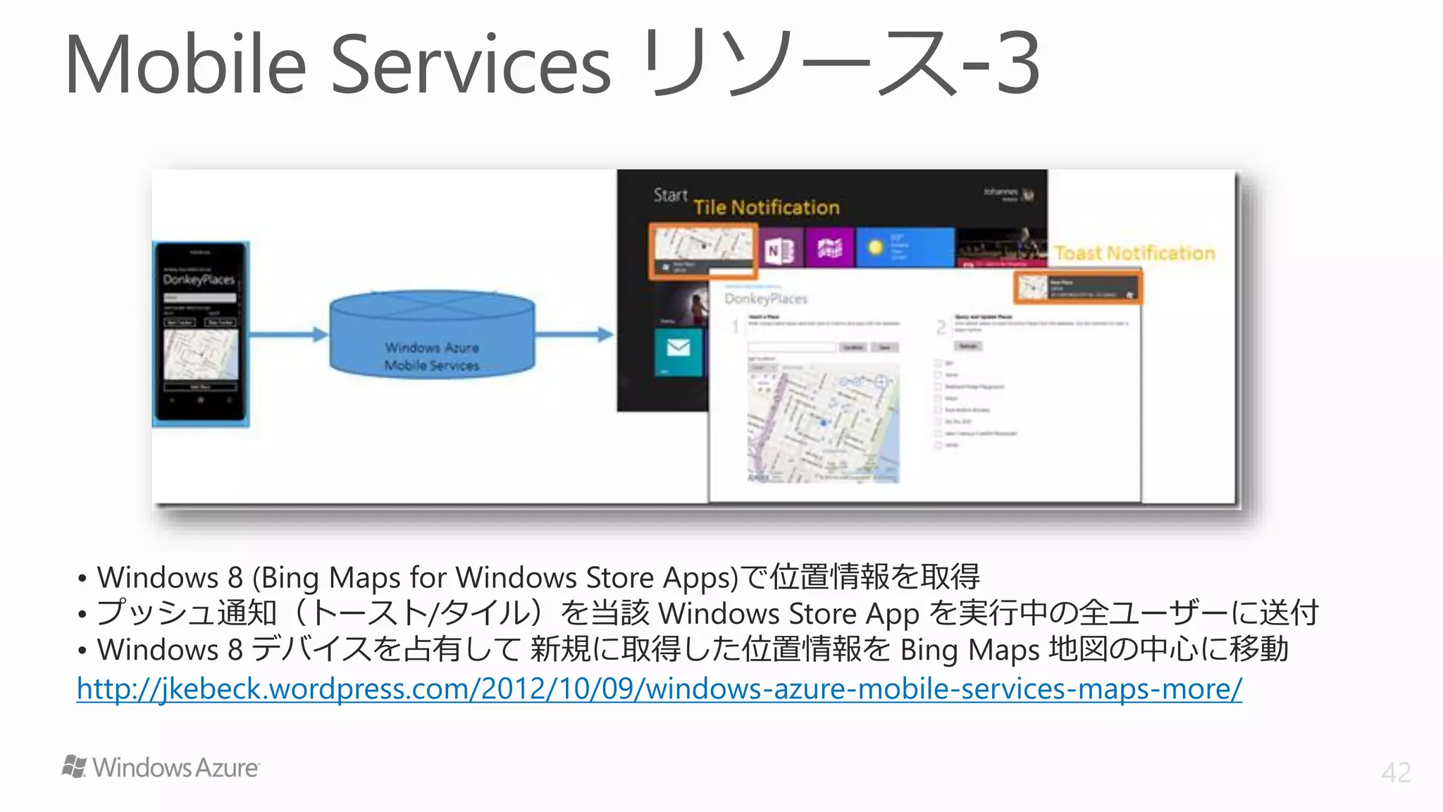 • Windows 8 (Bing Maps for Windows Store Apps)で位置情報を取得
• プッシュ通知（トースト/タイル）を当該 Windows Store App を実行中の全ユーザーに送付
• Windows 8 デバイスを占有して 新規に取得した位置情報を Bing Maps 地図の中心に移動
http://jkebeck.wordpress.com/2012/10/09/windows-azure-mobile-services-maps-more/

                                                                                   42
 