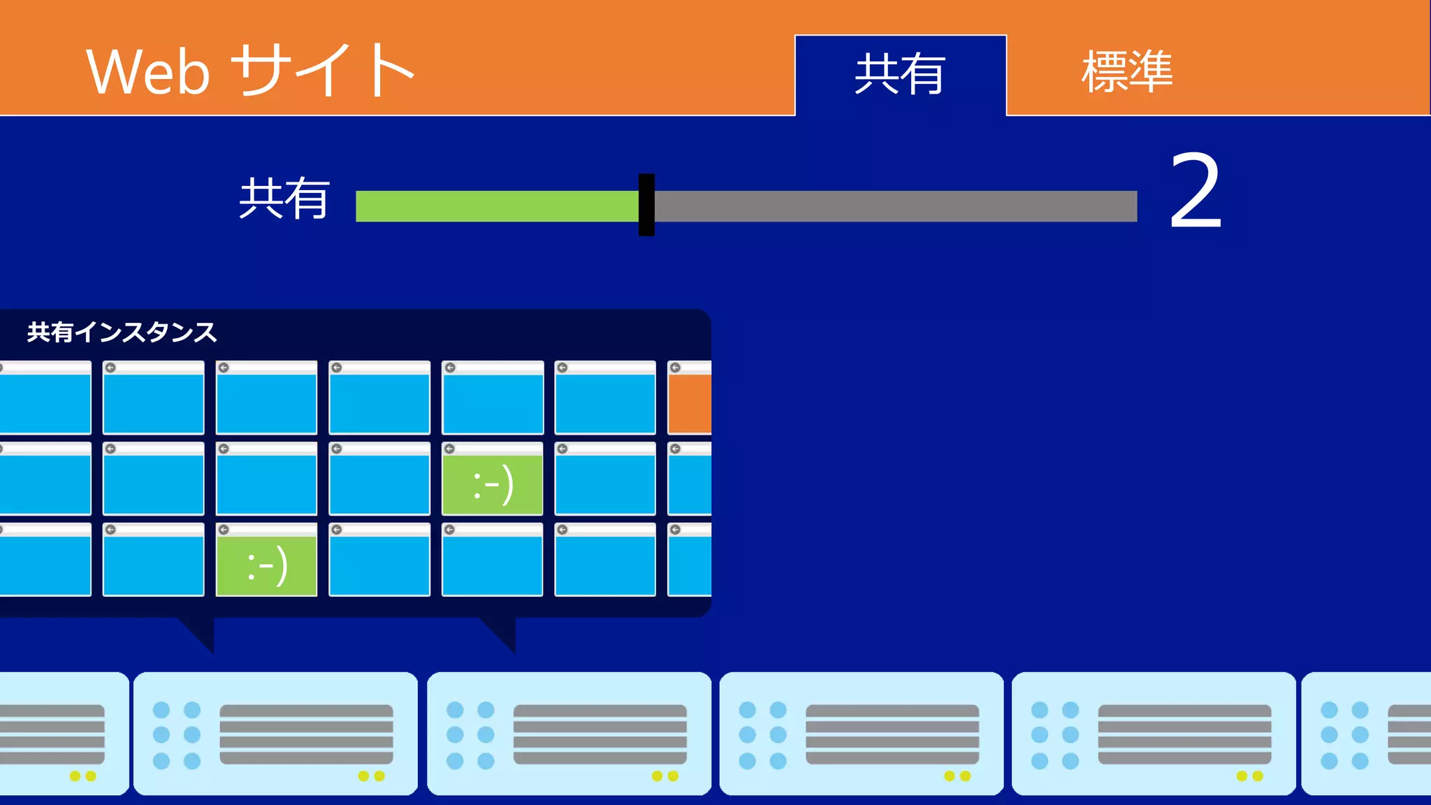 Web サイト
共有

共有

標準

2

 