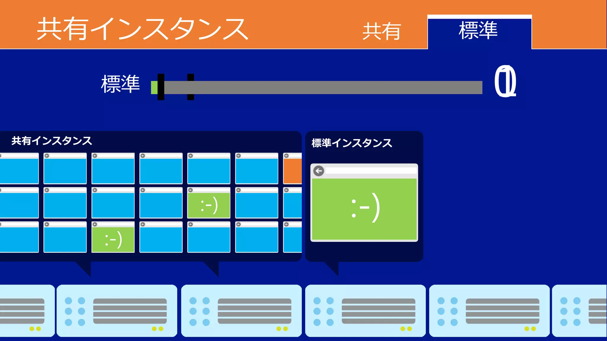 共有
標準
共有インスタンス

標準

1
0

 