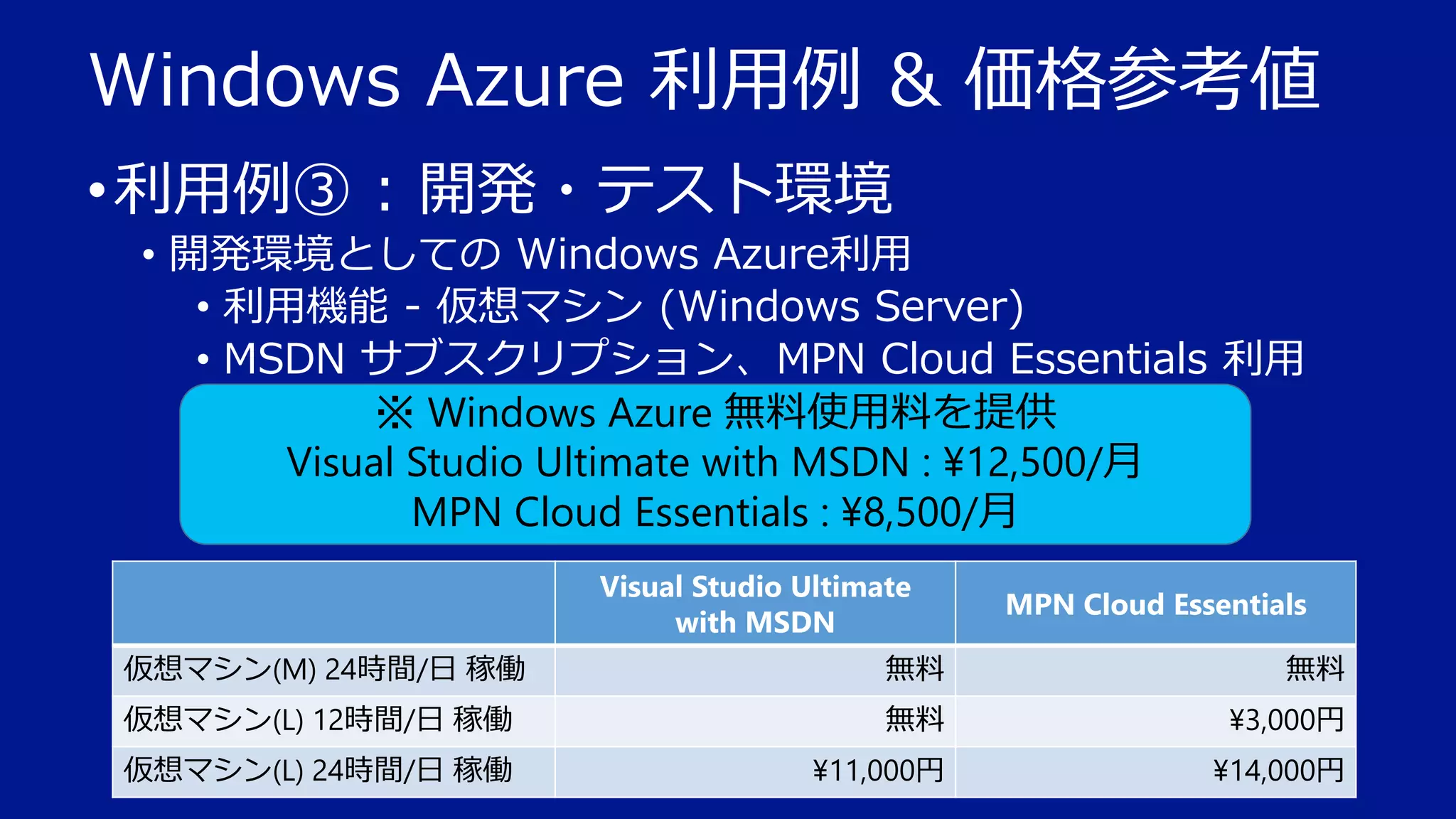 Windows Azure 利用例 & 価格参考値
• 利用例③ : 開発・テスト環境
• 開発環境としての Windows Azure利用
• 利用機能 - 仮想マシン (Windows Server)
• MSDN サブスクリプション、MPN Cloud Essentials 利用
※ WindowsWindows Azure 無料使用料を提供
※ Azure 無料使用料を提供
Visual Studio Ultimate with MSDN : ¥12,500/月
• Visual Studio Ultimate with MSDN : ¥12,500/月
MPN Cloud Essentials : ¥8,500/月
• MPN Cloud Essentials : ¥8,500/月

•

Visual Studio Ultimate
with MSDN

MPN Cloud Essentials

仮想マシン(M) 24時間/日 稼働

無料

無料

仮想マシン(L) 12時間/日 稼働

無料

¥3,000円

仮想マシン(L) 24時間/日 稼働

¥11,000円

¥14,000円

 