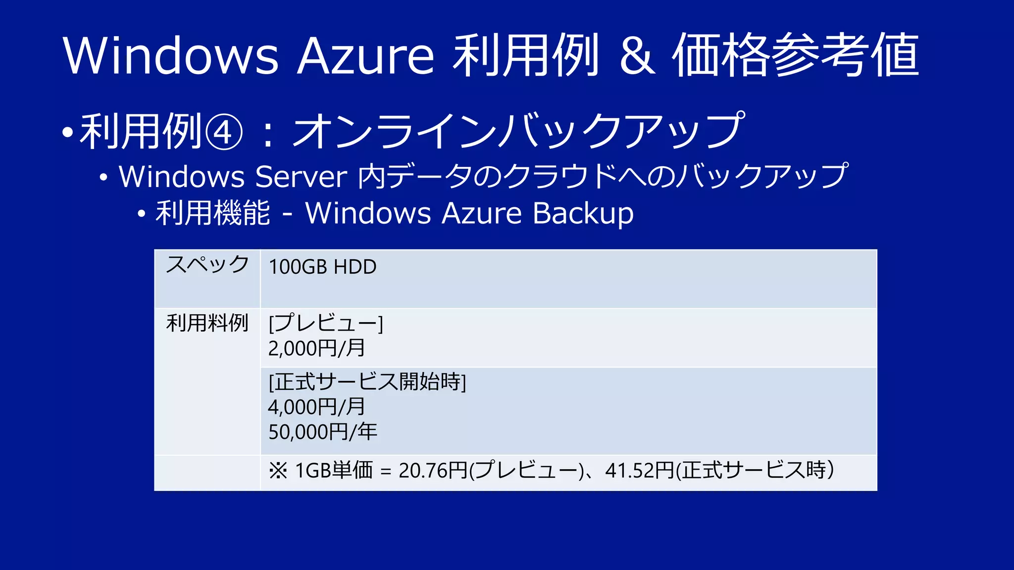 Windows Azure 利用例 & 価格参考値
• 利用例④ : オンラインバックアップ
• Windows Server 内データのクラウドへのバックアップ
• 利用機能 - Windows Azure Backup
スペック 100GB HDD
利用料例 [プレビュー]
2,000円/月
[正式サービス開始時]
4,000円/月
50,000円/年
※ 1GB単価 = 20.76円(プレビュー)、41.52円(正式サービス時）

 