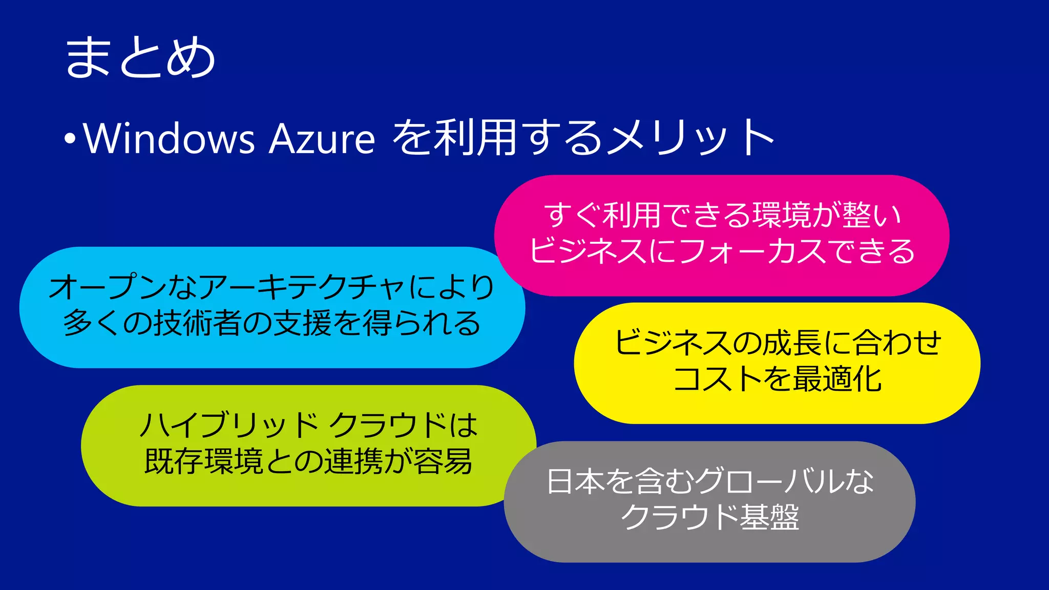 まとめ
• Windows Azure を利用するメリット
すぐ利用できる環境が整い
ビジネスにフォーカスできる
オープンなアーキテクチャにより
多くの技術者の支援を得られる
ハイブリッド クラウドは
既存環境との連携が容易

ビジネスの成長に合わせ
コストを最適化
日本を含むグローバルな
クラウド基盤

 