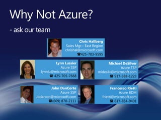 Chris Hallberg
               Sales Mgr.– East Region
               chrishal@microsoft.com
                       425-703-9595

          Lynn Lussier                  Michael DeSilver
             Azure SSP                         Azure TSP
  lynnlu@microsoft.com            midesilv@microsoft.com
        425-705-7668                     917-388-1223


        John DanCorte                      Francesco Rietti
             Azure SSP                          Azure BDM
Jodarcon@microsoft.com               frietti@microsoft.com
       (609) 870-2111                      617-834-9401
 