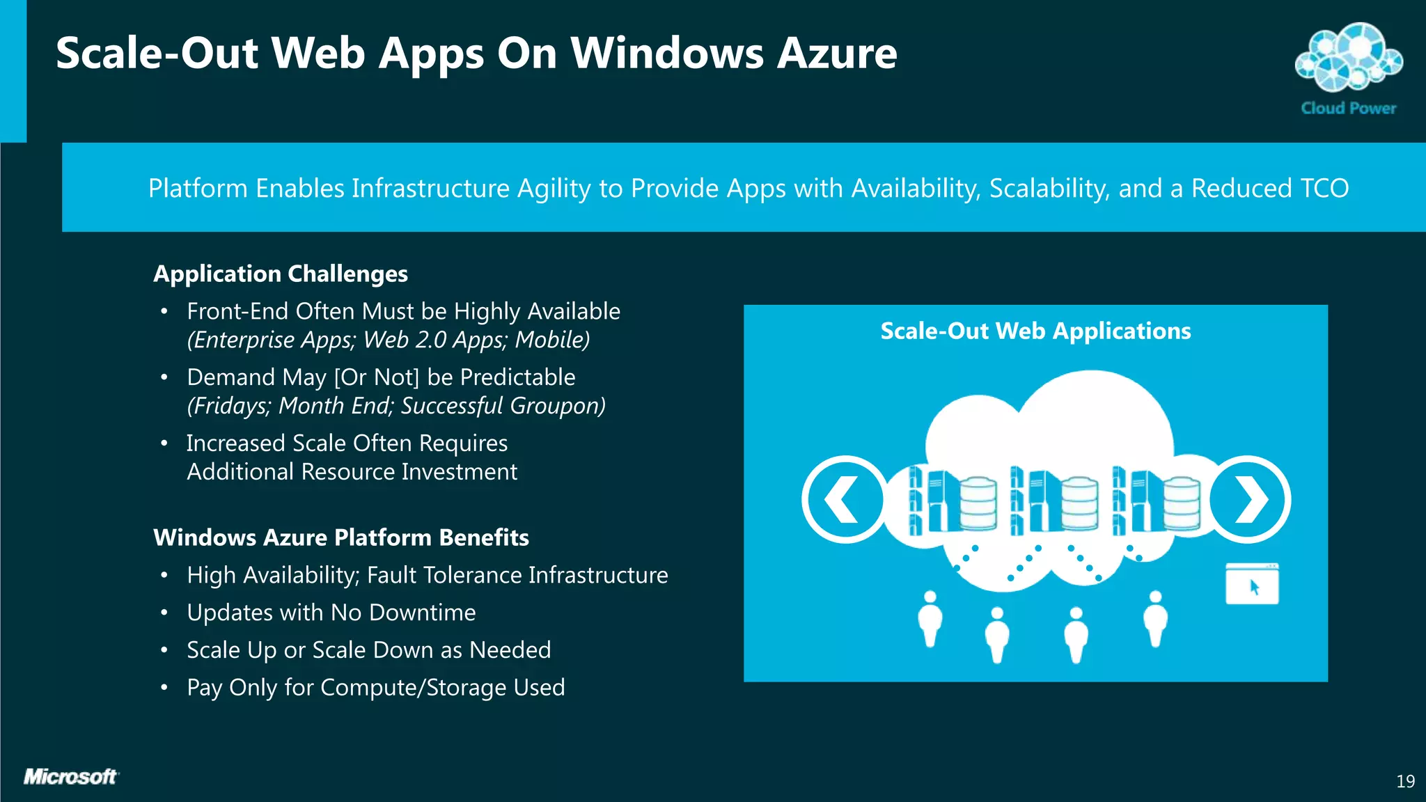 Scale-Out Web Apps On Windows Azure

   Platform Enables Infrastructure Agility to Provide Apps with Availability, Scalability, and a Reduced TCO


    Application Challenges
    • Front-End Often Must be Highly Available
      (Enterprise Apps; Web 2.0 Apps; Mobile)                      Scale-Out Web Applications
    • Demand May [Or Not] be Predictable
      (Fridays; Month End; Successful Groupon)
    • Increased Scale Often Requires
      Additional Resource Investment

    Windows Azure Platform Benefits
    • High Availability; Fault Tolerance Infrastructure
    • Updates with No Downtime
    • Scale Up or Scale Down as Needed
    • Pay Only for Compute/Storage Used


                                                                                                               19
 