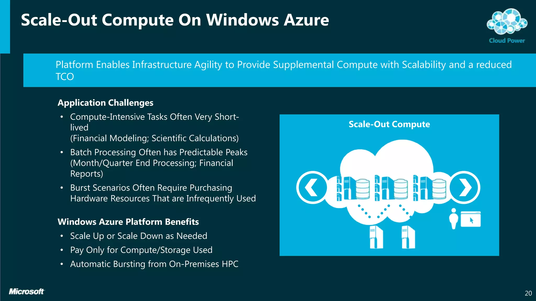 Scale-Out Compute On Windows Azure

   Platform Enables Infrastructure Agility to Provide Supplemental Compute with Scalability and a reduced
   TCO

    Application Challenges
    • Compute-Intensive Tasks Often Very Short-
      lived                                                         Scale-Out Compute
      (Financial Modeling; Scientific Calculations)
    • Batch Processing Often has Predictable Peaks
      (Month/Quarter End Processing; Financial
      Reports)
    • Burst Scenarios Often Require Purchasing
      Hardware Resources That are Infrequently Used

    Windows Azure Platform Benefits
    • Scale Up or Scale Down as Needed
    • Pay Only for Compute/Storage Used
    • Automatic Bursting from On-Premises HPC


                                                                                                            20
 