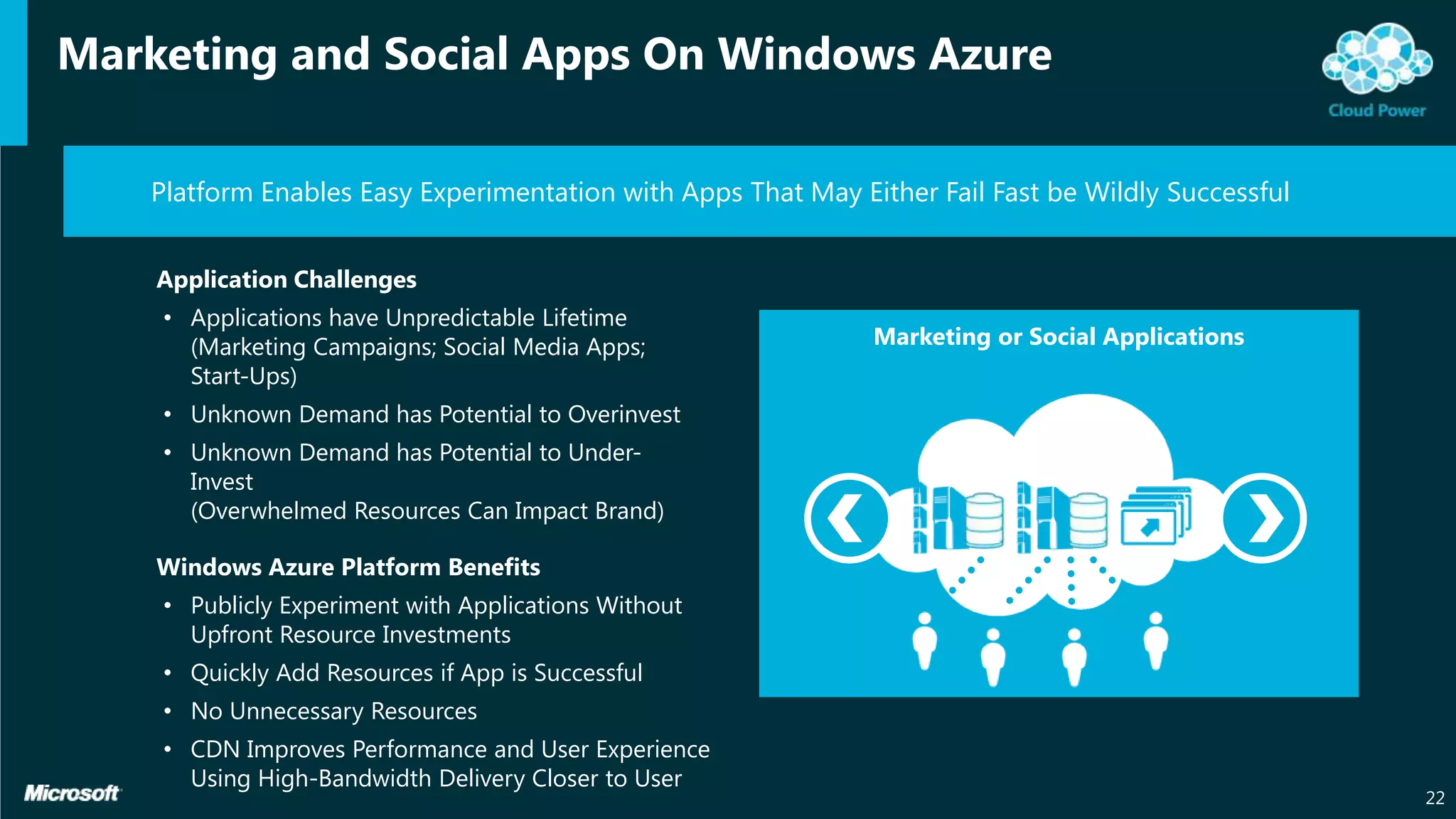 Marketing and Social Apps On Windows Azure

   Platform Enables Easy Experimentation with Apps That May Either Fail Fast be Wildly Successful


    Application Challenges
    • Applications have Unpredictable Lifetime
      (Marketing Campaigns; Social Media Apps;                Marketing or Social Applications
      Start-Ups)
    • Unknown Demand has Potential to Overinvest
    • Unknown Demand has Potential to Under-
      Invest
      (Overwhelmed Resources Can Impact Brand)

    Windows Azure Platform Benefits
    • Publicly Experiment with Applications Without
      Upfront Resource Investments
    • Quickly Add Resources if App is Successful
    • No Unnecessary Resources
    • CDN Improves Performance and User Experience
      Using High-Bandwidth Delivery Closer to User
                                                                                                    22
 