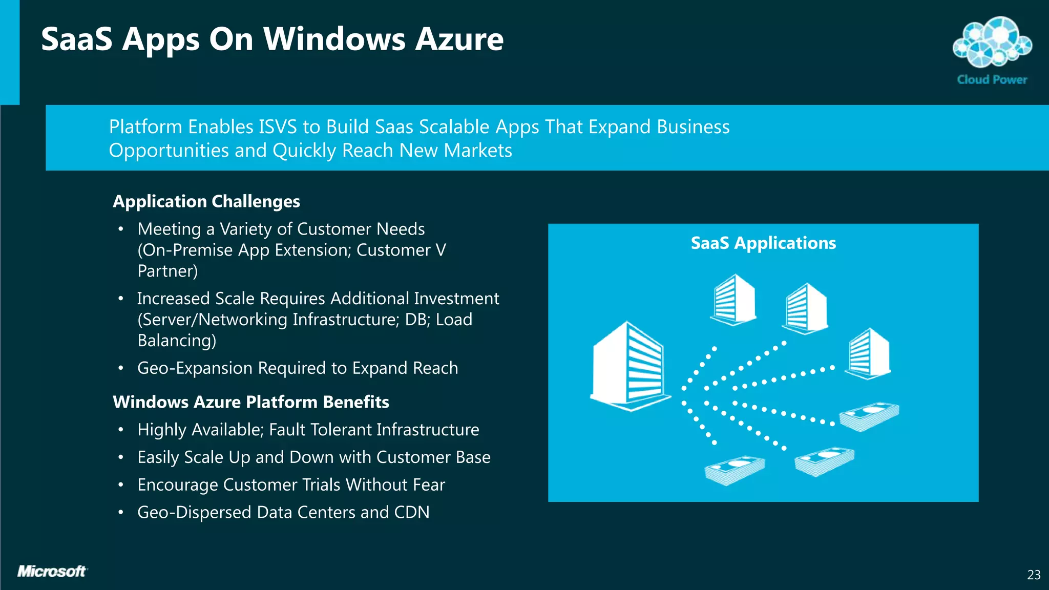 SaaS Apps On Windows Azure

   Platform Enables ISVS to Build Saas Scalable Apps That Expand Business
   Opportunities and Quickly Reach New Markets

    Application Challenges
    • Meeting a Variety of Customer Needs
      (On-Premise App Extension; Customer V                         SaaS Applications
      Partner)
    • Increased Scale Requires Additional Investment
      (Server/Networking Infrastructure; DB; Load
      Balancing)
    • Geo-Expansion Required to Expand Reach
    Windows Azure Platform Benefits
    • Highly Available; Fault Tolerant Infrastructure
    • Easily Scale Up and Down with Customer Base
    • Encourage Customer Trials Without Fear
    • Geo-Dispersed Data Centers and CDN


                                                                                        23
 