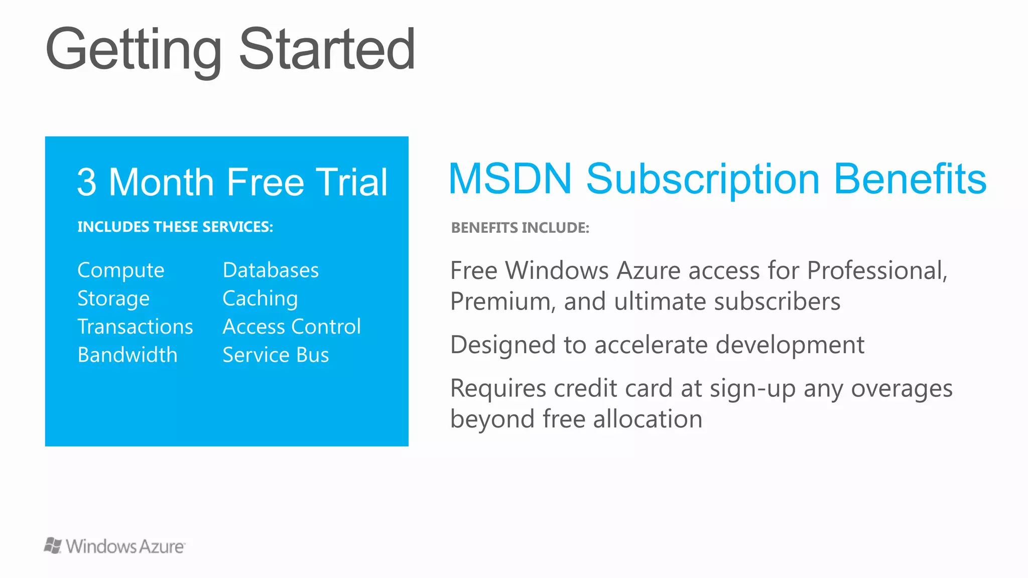 ซอฟต์แวร์ไทยสู่เวทีโลกด้วย Windows azure overview