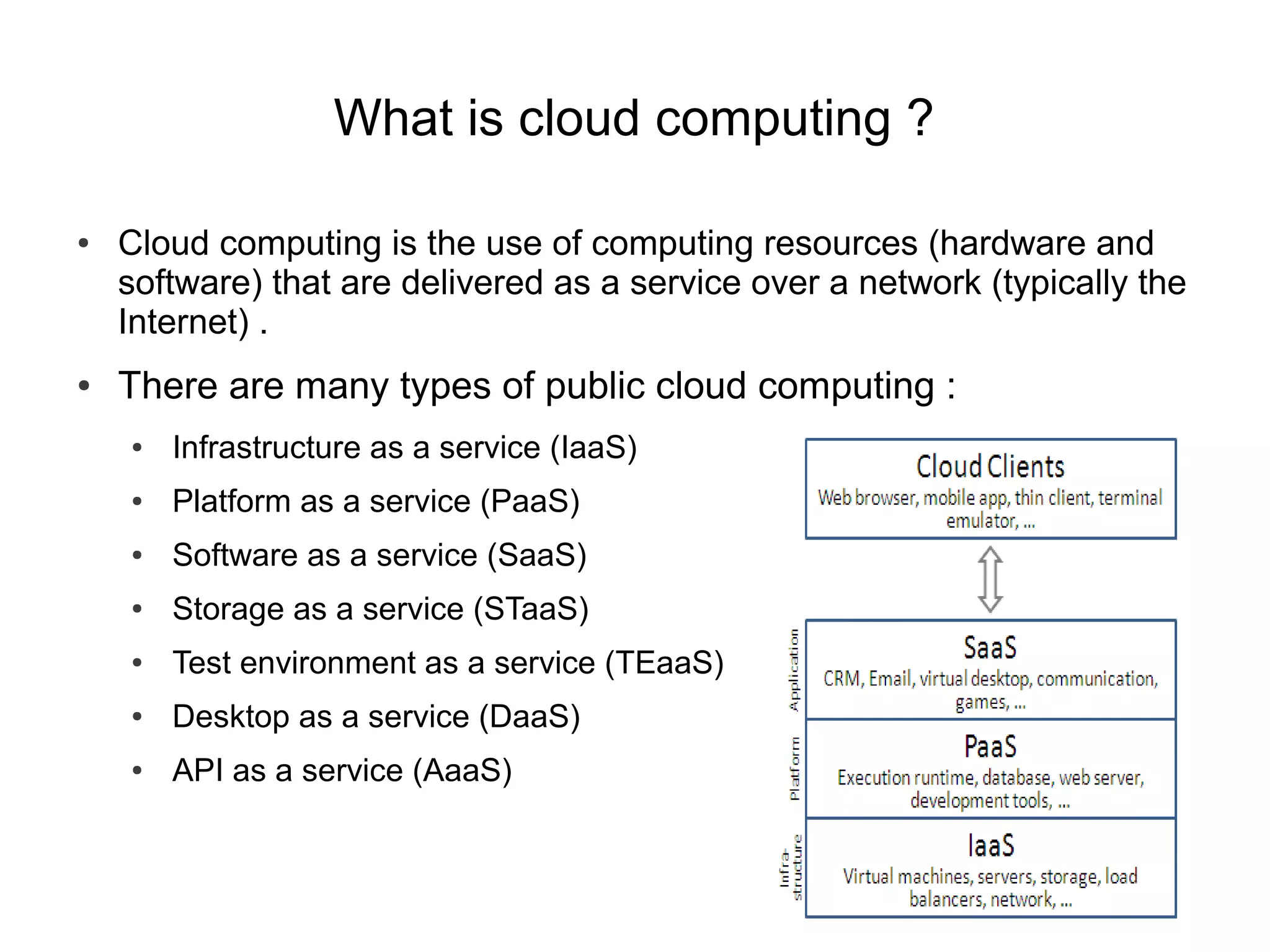 What is cloud computing ?

●   Cloud computing is the use of computing resources (hardware and
    software) that are delivered as a service over a network (typically the
    Internet) .
●   There are many types of public cloud computing :
    ●   Infrastructure as a service (IaaS)
    ●   Platform as a service (PaaS)
    ●   Software as a service (SaaS)
    ●   Storage as a service (STaaS)
    ●   Test environment as a service (TEaaS)
    ●   Desktop as a service (DaaS)
    ●   API as a service (AaaS)
 