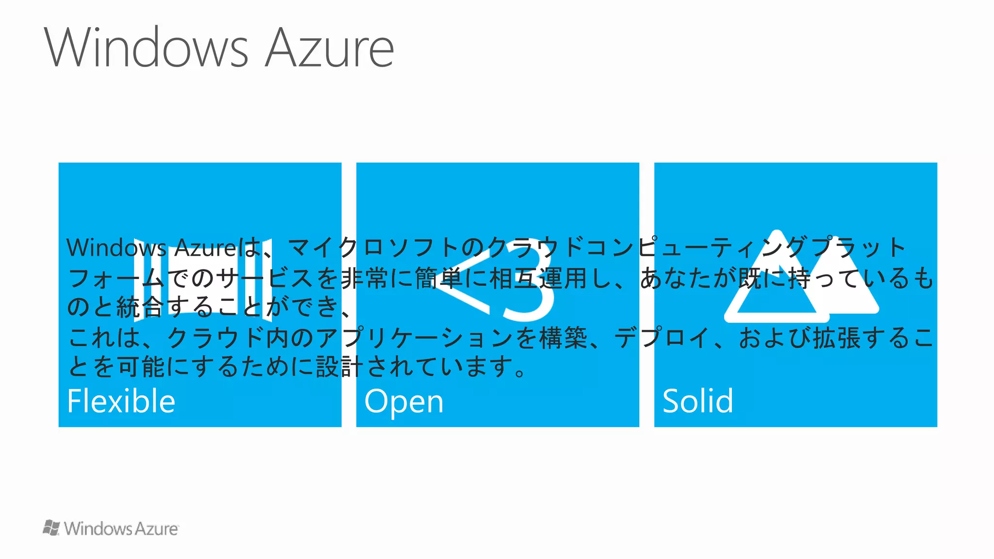 Windows Azureは、マイクロソフトのクラウドコンピューティングプラット
フォームでのサービスを非常に簡単に相互運用し、あなたが既に持っているも
のと統合することができ、
これは、クラウド内のアプリケーションを構築、デプロイ、および拡張するこ
とを可能にするために設計されています。
 