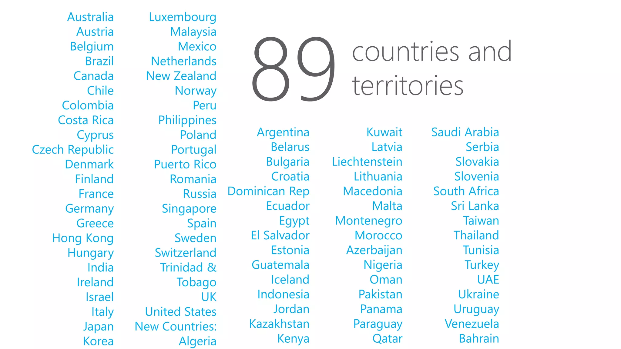 Windows azure　概要