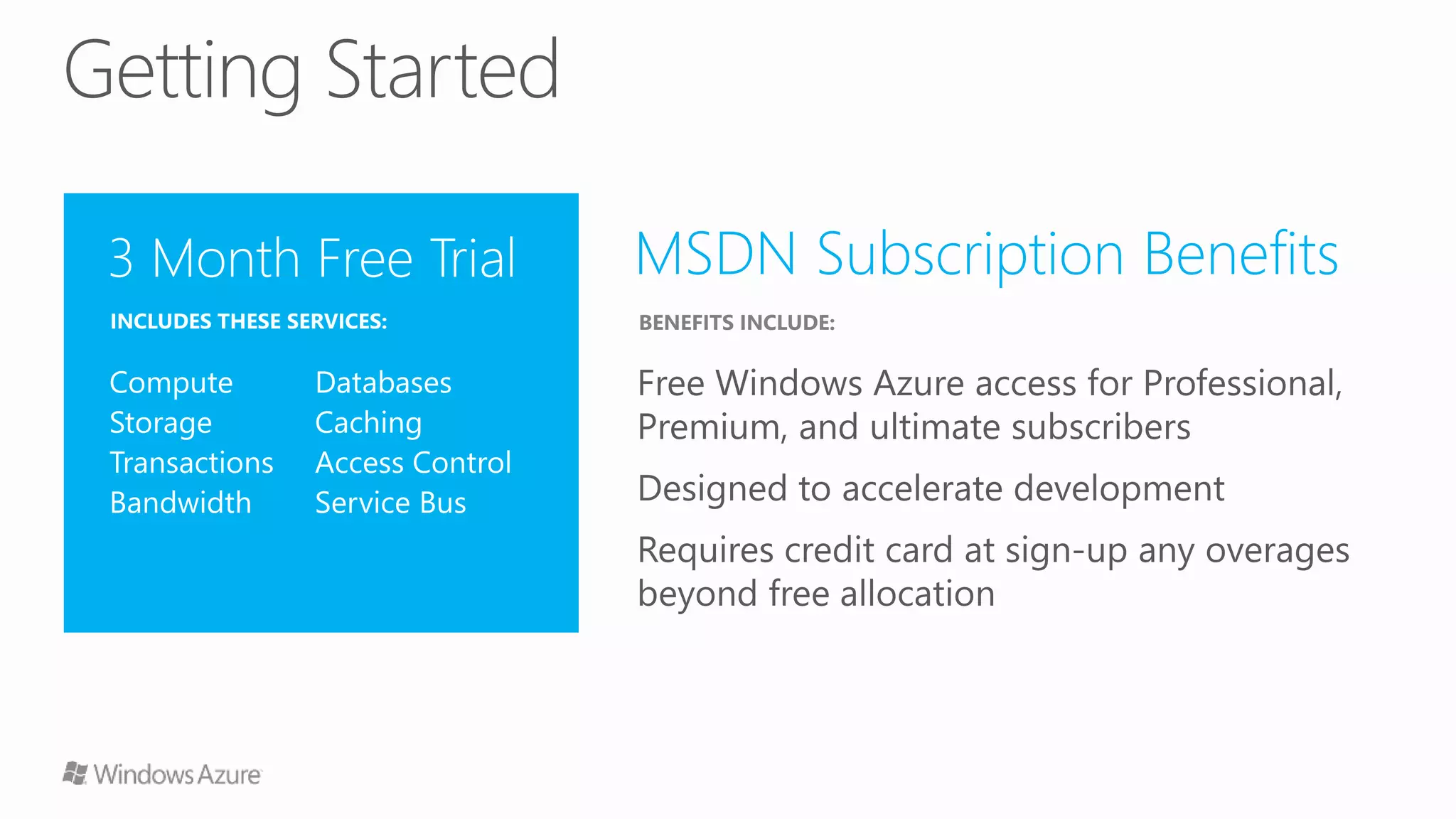 Windows azure　概要