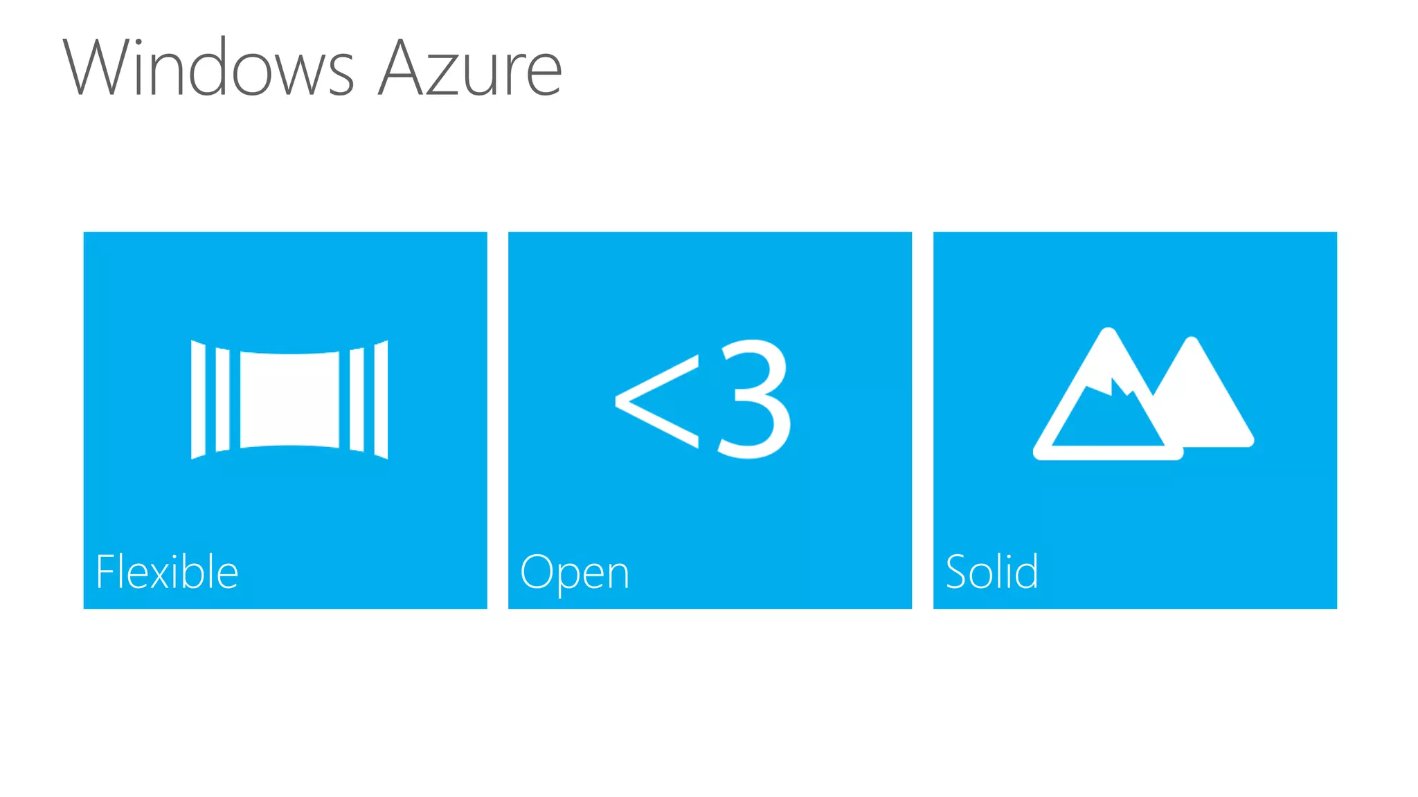 Windows azure　概要