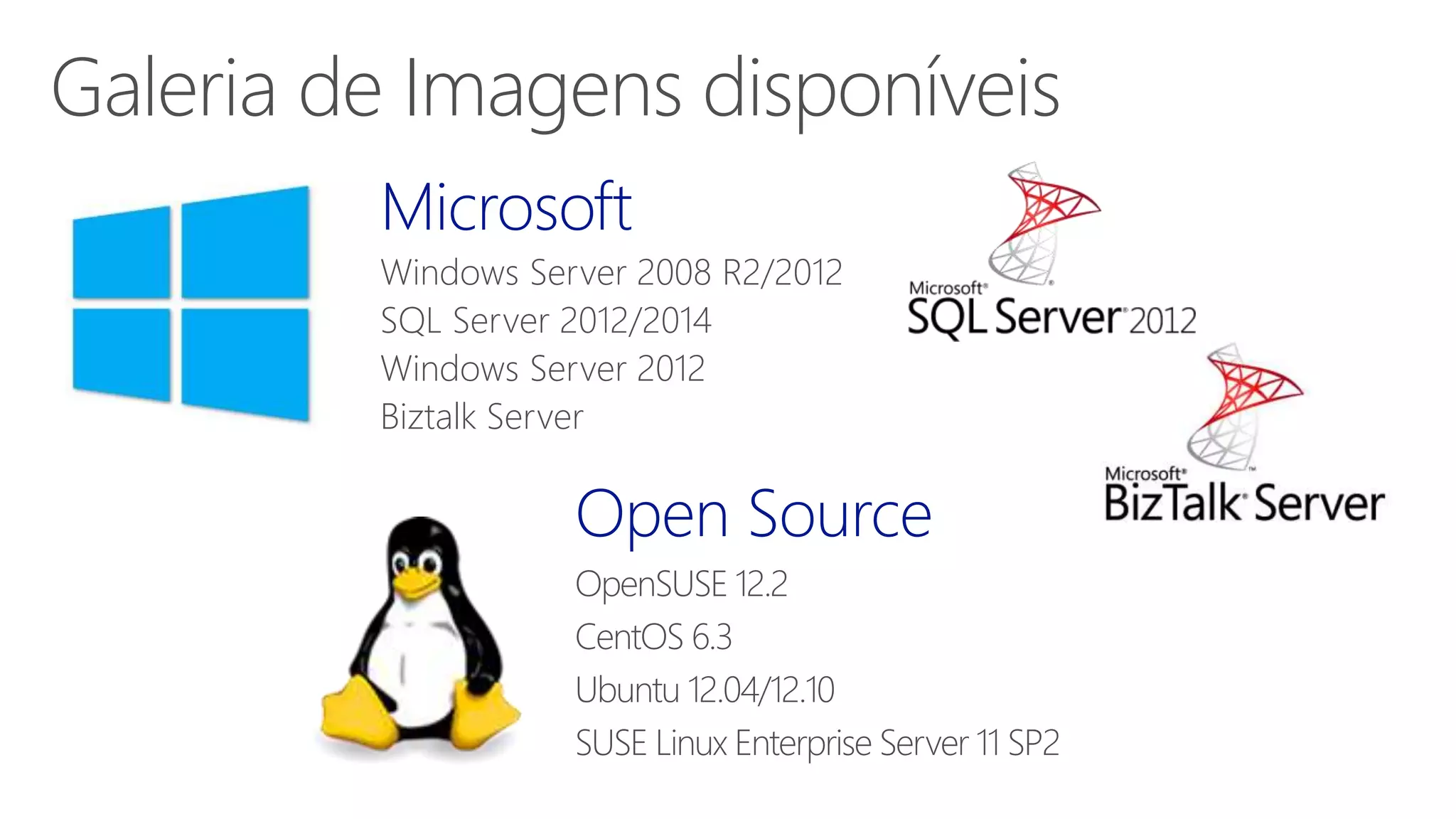 Galeria de Imagens disponíveis
Microsoft
Windows Server 2008 R2/2012
SQL Server 2012/2014
Windows Server 2012
Biztalk Server
Open Source
OpenSUSE 12.2
CentOS 6.3
Ubuntu 12.04/12.10
SUSE Linux Enterprise Server 11 SP2
 