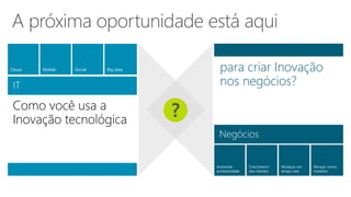 Como você usa a
Inovação tecnológica
Mobile Big dataCloud Social
Crescimento
dos clientes
Abraçar novos
modelos
Aumentar
produtividade
Mudaças em
tempo real
para criar Inovação
nos negócios?
?
 