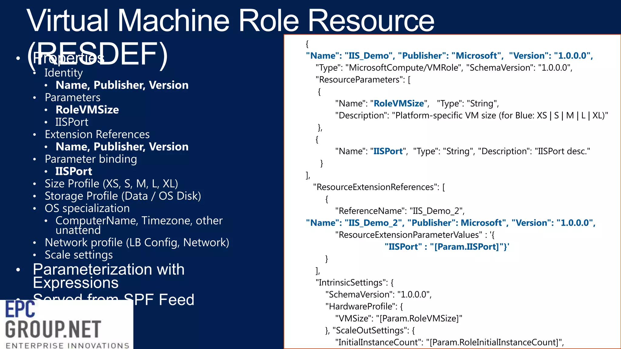 {
"Name": "IIS_Demo", "Publisher": "Microsoft", "Version": "1.0.0.0",
"Type": "MicrosoftCompute/VMRole", "SchemaVersion": "1.0.0.0",
"ResourceParameters": [
{
"Name": "RoleVMSize", "Type": "String",
"Description": "Platform-specific VM size (for Blue: XS | S | M | L | XL)"
},
{
"Name": "IISPort", "Type": "String", "Description": "IISPort desc."
}
],
"ResourceExtensionReferences": [
{
"ReferenceName": "IIS_Demo_2",
"Name": "IIS_Demo_2", "Publisher": Microsoft", "Version": "1.0.0.0",
"ResourceExtensionParameterValues" : '{
"IISPort" : "[Param.IISPort]"}'
}
],
"IntrinsicSettings": {
"SchemaVersion": "1.0.0.0",
"HardwareProfile": {
"VMSize": "[Param.RoleVMSize]"
}, "ScaleOutSettings": {
"InitialInstanceCount": "[Param.RoleInitialInstanceCount]",

 
