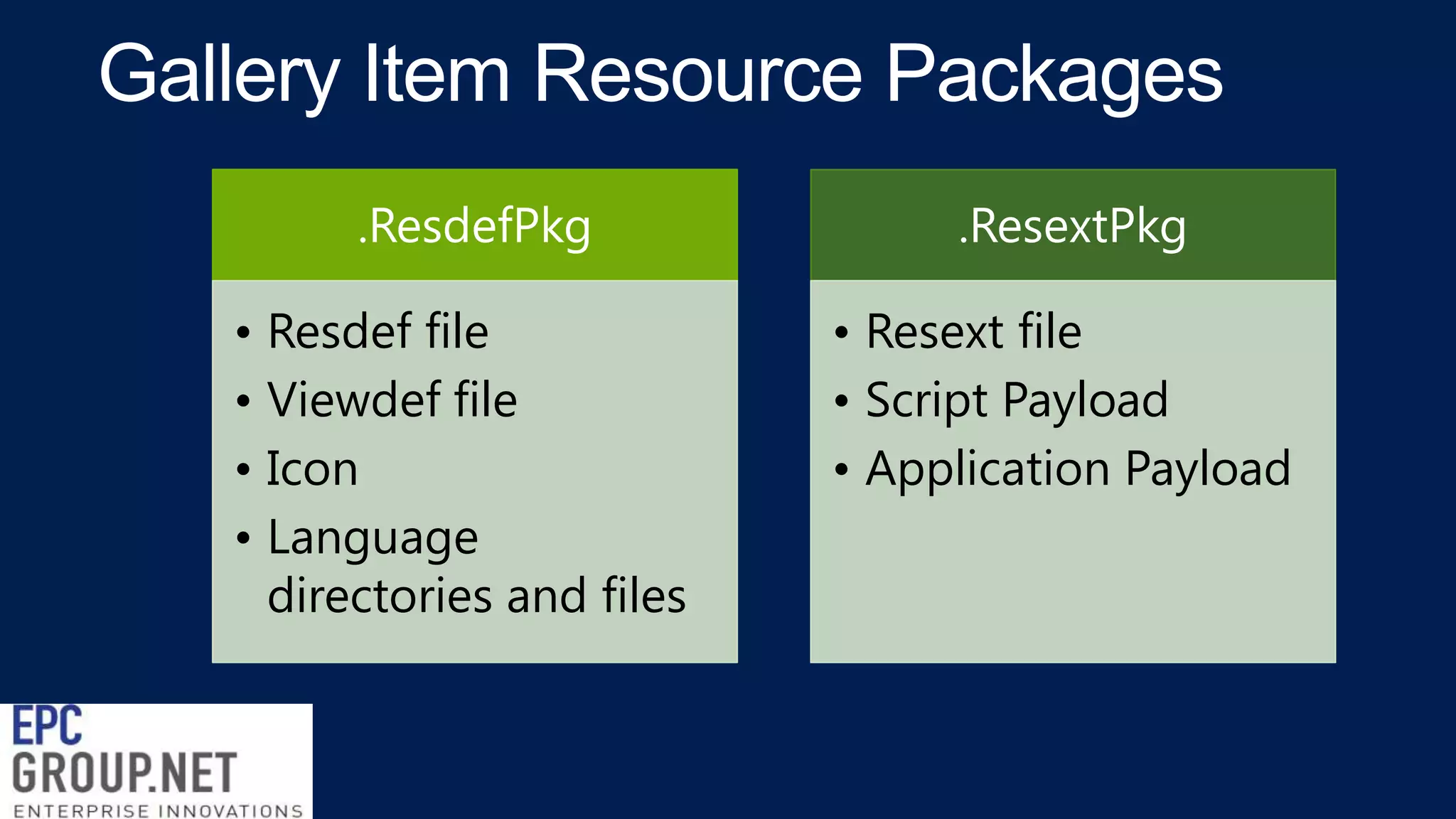 .ResdefPkg
• Resdef file
• Viewdef file
• Icon
• Language
directories and files

.ResextPkg
• Resext file
• Script Payload
• Application Payload

 