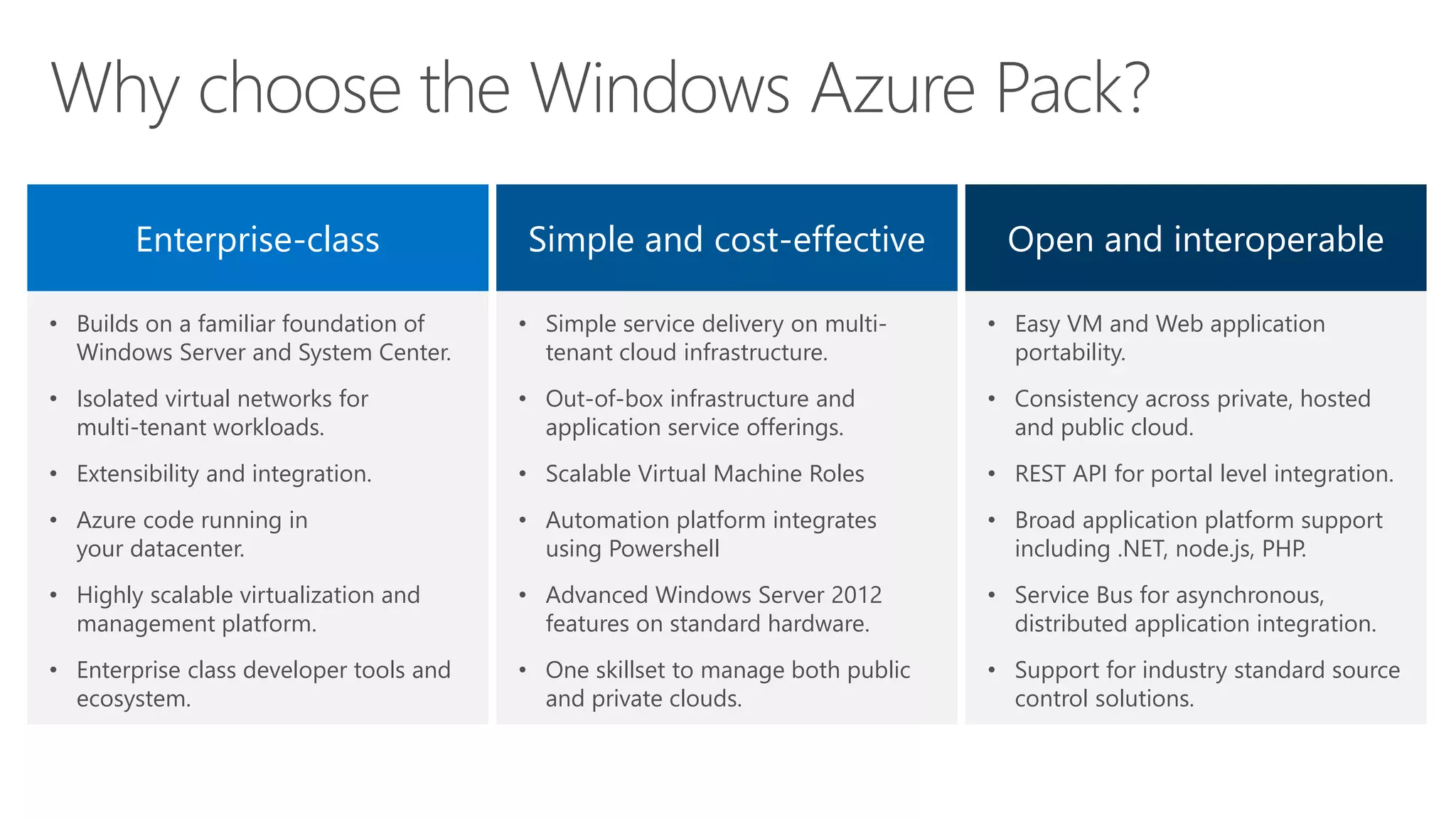 Why choose the Windows Azure Pack? 
Enterprise-class Simple and cost-effective Open and interoperable 
• Builds on a familiar foundation of 
Windows Server and System Center. 
• Isolated virtual networks for 
multi-tenant workloads. 
• Extensibility and integration. 
• Azure code running in 
your datacenter. 
• Highly scalable virtualization and 
management platform. 
• Enterprise class developer tools and 
ecosystem. 
• Simple service delivery on multi-tenant 
cloud infrastructure. 
• Out-of-box infrastructure and 
application service offerings. 
• Scalable Virtual Machine Roles 
• Automation platform integrates 
using Powershell 
• Advanced Windows Server 2012 
features on standard hardware. 
• One skillset to manage both public 
and private clouds. 
• Easy VM and Web application 
portability. 
• Consistency across private, hosted 
and public cloud. 
• REST API for portal level integration. 
• Broad application platform support 
including .NET, node.js, PHP. 
• Service Bus for asynchronous, 
distributed application integration. 
• Support for industry standard source 
control solutions. 
 