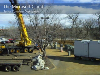 The Microsoft Cloud,[object Object],Data Center Infrastructure,[object Object],3rd most connected network worldwide,[object Object],Purpose-built data centers to host containers at large scale,[object Object],[object Object]