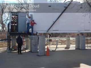 The Microsoft Cloud~100 Globally Distributed Data CentersQuincy, WAChicago, ILSan Antonio, TXDublin, IrelandGeneration 4 DCs