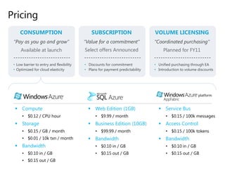 Optimized for cloud elasticity   