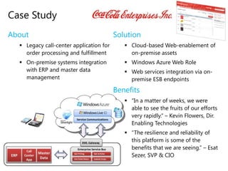 Introduction to volume discounts    