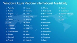 Windows Azure Platform International AvailabilityAustraliaAustriaBelgiumBrazilCanadaChileColombiaCosta RicaCzech RepublicCyprusDenmarkFinlandFranceGermanyGreeceHong KongHungaryIrelandIsraelIndiaItalyJapanLuxembourgMalaysiaMexicoNetherlandsNew ZealandNorwayPeruPhilippinesPolandPortugalPuerto RicoRomaniaSingaporeSpainSwedenSwitzerlandTrinidad & TobagoUKUSA
