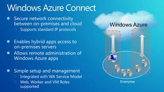 Windows Azure ConnectSecure network connectivity between on-premises and cloudSupports standard IP protocolsEnables hybrid apps access to on-premises serversAllows remote administration of Windows Azure appsSimple setup and managementIntegrated with WA Service ModelWeb, Worker and VM Roles supportedWindows Azure Enterprise