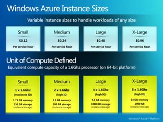 Plans for payment predictability “Coordinated purchasing”Unified purchasing through EA