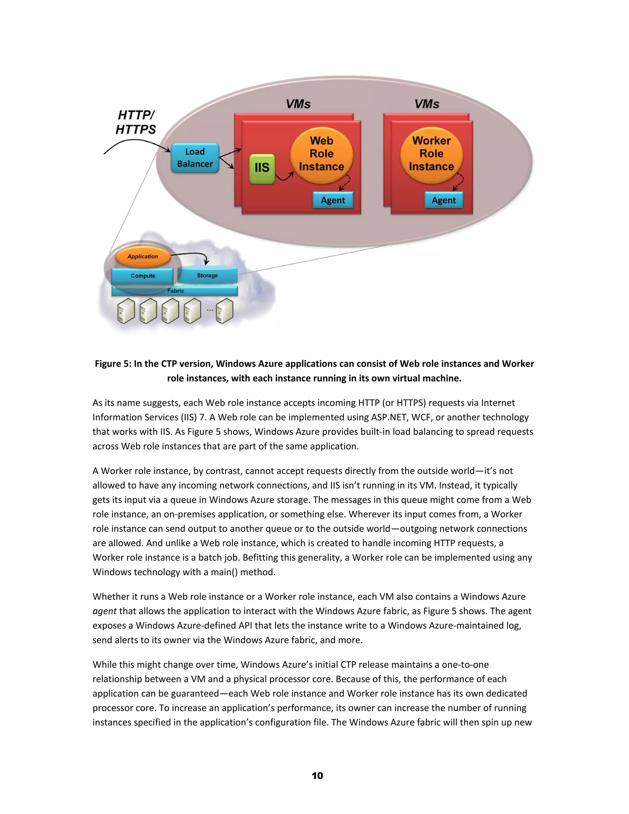 Figure 5: In the CTP version, Windows Azure applications can consist of Web role instances and Worker
                  role instances, with each instance running in its own virtual machine.

As its name suggests, each Web role instance accepts incoming HTTP (or HTTPS) requests via Internet
Information Services (IIS) 7. A Web role can be implemented using ASP.NET, WCF, or another technology
that works with IIS. As Figure 5 shows, Windows Azure provides built-in load balancing to spread requests
across Web role instances that are part of the same application.

A Worker role instance, by contrast, cannot accept requests directly from the outside world—it’s not
allowed to have any incoming network connections, and IIS isn’t running in its VM. Instead, it typically
gets its input via a queue in Windows Azure storage. The messages in this queue might come from a Web
role instance, an on-premises application, or something else. Wherever its input comes from, a Worker
role instance can send output to another queue or to the outside world—outgoing network connections
are allowed. And unlike a Web role instance, which is created to handle incoming HTTP requests, a
Worker role instance is a batch job. Befitting this generality, a Worker role can be implemented using any
Windows technology with a main() method.

Whether it runs a Web role instance or a Worker role instance, each VM also contains a Windows Azure
agent that allows the application to interact with the Windows Azure fabric, as Figure 5 shows. The agent
exposes a Windows Azure-defined API that lets the instance write to a Windows Azure-maintained log,
send alerts to its owner via the Windows Azure fabric, and more.

While this might change over time, Windows Azure’s initial CTP release maintains a one-to-one
relationship between a VM and a physical processor core. Because of this, the performance of each
application can be guaranteed—each Web role instance and Worker role instance has its own dedicated
processor core. To increase an application’s performance, its owner can increase the number of running
instances specified in the application’s configuration file. The Windows Azure fabric will then spin up new




                                                     10
 