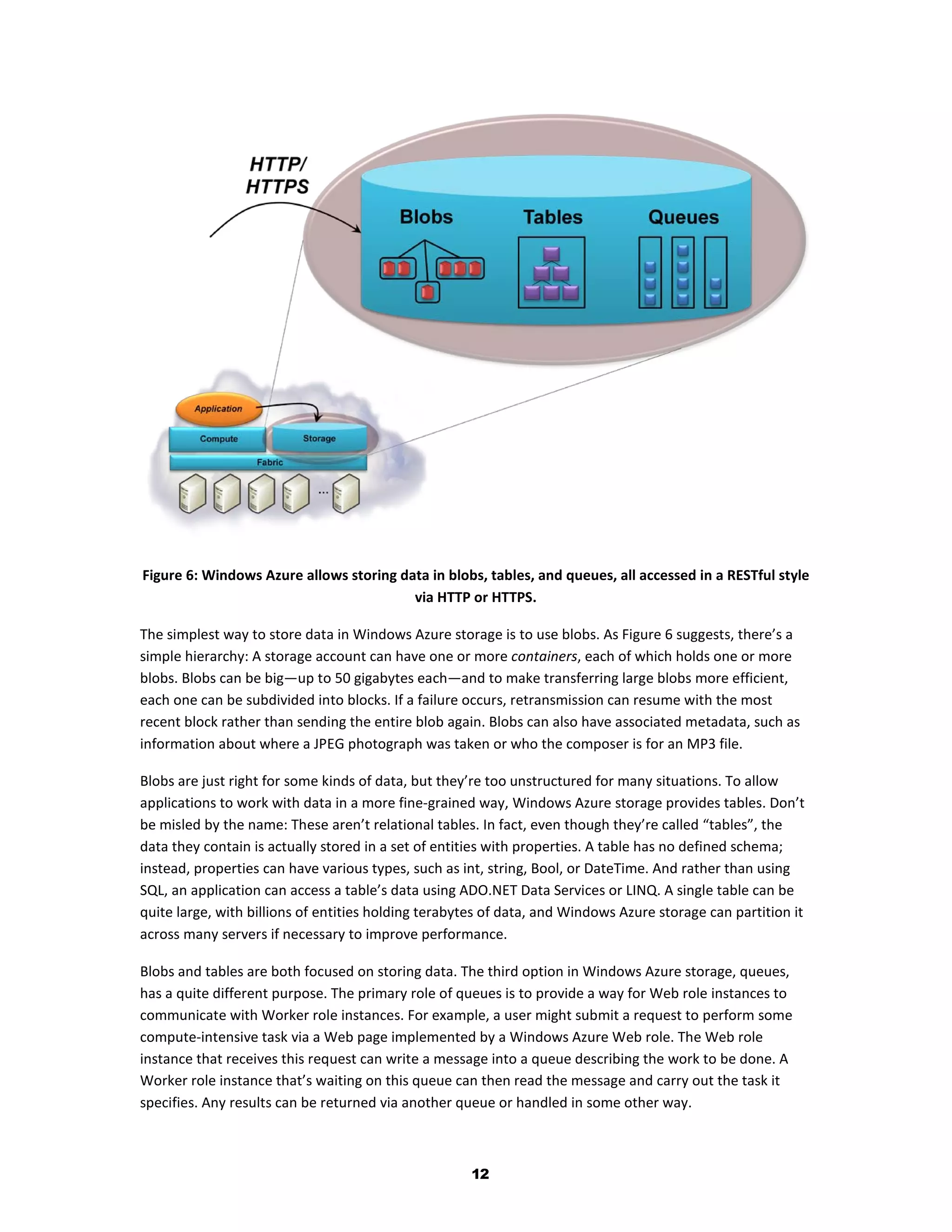 Figure 6: Windows Azure allows storing data in blobs, tables, and queues, all accessed in a RESTful style
                                         via HTTP or HTTPS.

The simplest way to store data in Windows Azure storage is to use blobs. As Figure 6 suggests, there’s a
simple hierarchy: A storage account can have one or more containers, each of which holds one or more
blobs. Blobs can be big—up to 50 gigabytes each—and to make transferring large blobs more efficient,
each one can be subdivided into blocks. If a failure occurs, retransmission can resume with the most
recent block rather than sending the entire blob again. Blobs can also have associated metadata, such as
information about where a JPEG photograph was taken or who the composer is for an MP3 file.

Blobs are just right for some kinds of data, but they’re too unstructured for many situations. To allow
applications to work with data in a more fine-grained way, Windows Azure storage provides tables. Don’t
be misled by the name: These aren’t relational tables. In fact, even though they’re called “tables”, the
data they contain is actually stored in a set of entities with properties. A table has no defined schema;
instead, properties can have various types, such as int, string, Bool, or DateTime. And rather than using
SQL, an application can access a table’s data using ADO.NET Data Services or LINQ. A single table can be
quite large, with billions of entities holding terabytes of data, and Windows Azure storage can partition it
across many servers if necessary to improve performance.

Blobs and tables are both focused on storing data. The third option in Windows Azure storage, queues,
has a quite different purpose. The primary role of queues is to provide a way for Web role instances to
communicate with Worker role instances. For example, a user might submit a request to perform some
compute-intensive task via a Web page implemented by a Windows Azure Web role. The Web role
instance that receives this request can write a message into a queue describing the work to be done. A
Worker role instance that’s waiting on this queue can then read the message and carry out the task it
specifies. Any results can be returned via another queue or handled in some other way.



                                                     12
 