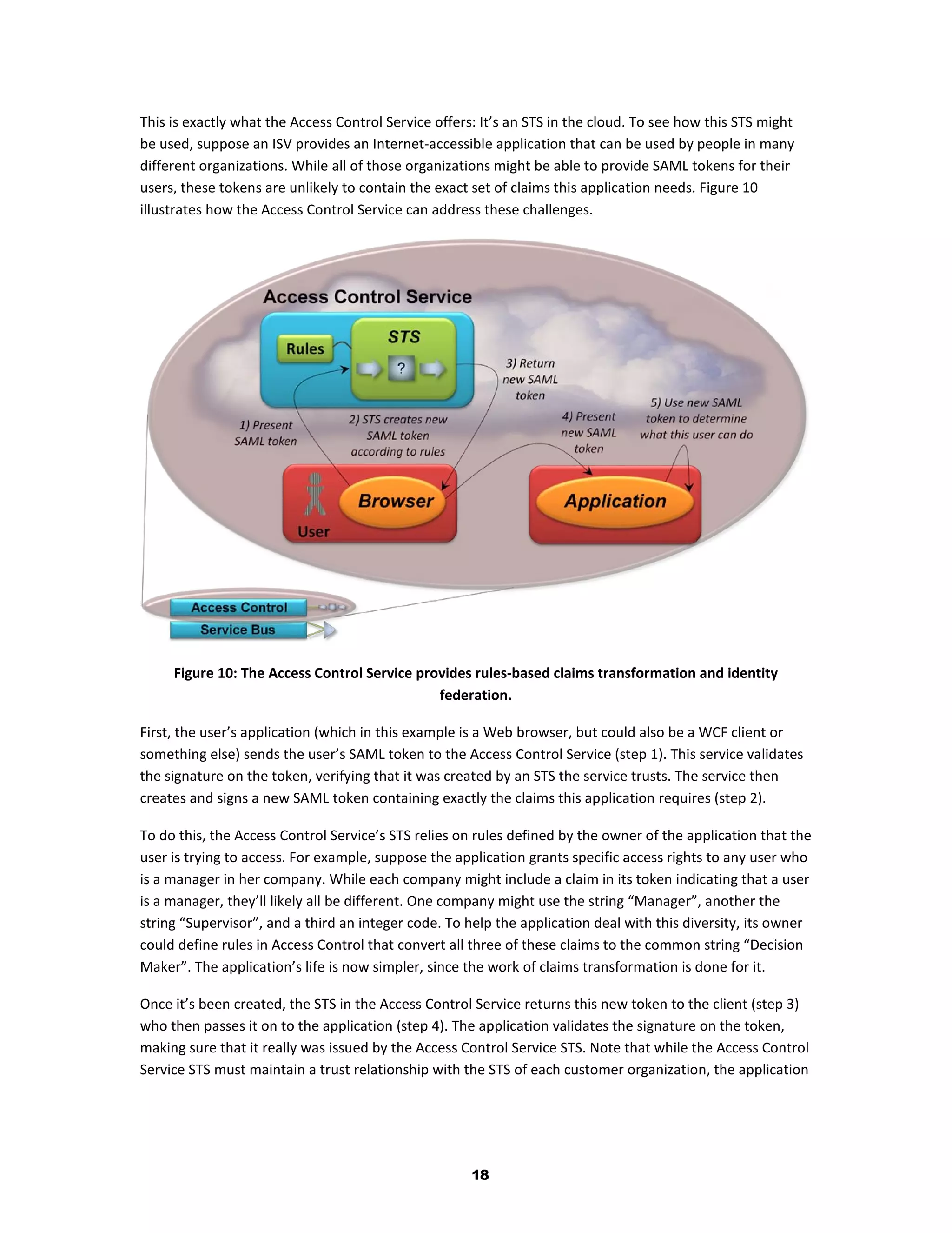 This is exactly what the Access Control Service offers: It’s an STS in the cloud. To see how this STS might
be used, suppose an ISV provides an Internet-accessible application that can be used by people in many
different organizations. While all of those organizations might be able to provide SAML tokens for their
users, these tokens are unlikely to contain the exact set of claims this application needs. Figure 10
illustrates how the Access Control Service can address these challenges.




     Figure 10: The Access Control Service provides rules-based claims transformation and identity
                                              federation.

First, the user’s application (which in this example is a Web browser, but could also be a WCF client or
something else) sends the user’s SAML token to the Access Control Service (step 1). This service validates
the signature on the token, verifying that it was created by an STS the service trusts. The service then
creates and signs a new SAML token containing exactly the claims this application requires (step 2).

To do this, the Access Control Service’s STS relies on rules defined by the owner of the application that the
user is trying to access. For example, suppose the application grants specific access rights to any user who
is a manager in her company. While each company might include a claim in its token indicating that a user
is a manager, they’ll likely all be different. One company might use the string “Manager”, another the
string “Supervisor”, and a third an integer code. To help the application deal with this diversity, its owner
could define rules in Access Control that convert all three of these claims to the common string “Decision
Maker”. The application’s life is now simpler, since the work of claims transformation is done for it.

Once it’s been created, the STS in the Access Control Service returns this new token to the client (step 3)
who then passes it on to the application (step 4). The application validates the signature on the token,
making sure that it really was issued by the Access Control Service STS. Note that while the Access Control
Service STS must maintain a trust relationship with the STS of each customer organization, the application




                                                      18
 