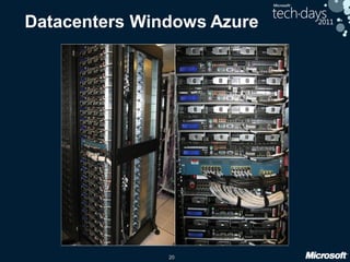 20
Datacenters Windows Azure
 