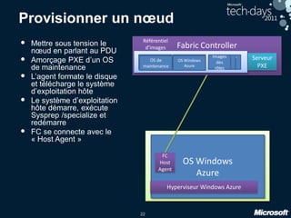 22
Provisionner un nœud
• Mettre sous tension le
nœud en parlant au PDU
• Amorçage PXE d’un OS
de maintenance
• L’agent formate le disque
et télécharge le système
d’exploitation hôte
• Le système d’exploitation
hôte démarre, exécute
Sysprep /specialize et
redémarre
• FC se connecte avec le
« Host Agent »
Images
des
rôles
Images
des
rôles
Images
des
rôles
Images
des
rôles
Référentiel
d’images
OS de
maintenance
OS Parent
Nœud
OS de
maintenance
OS Windows
Azure
OS Windows
Azure
 